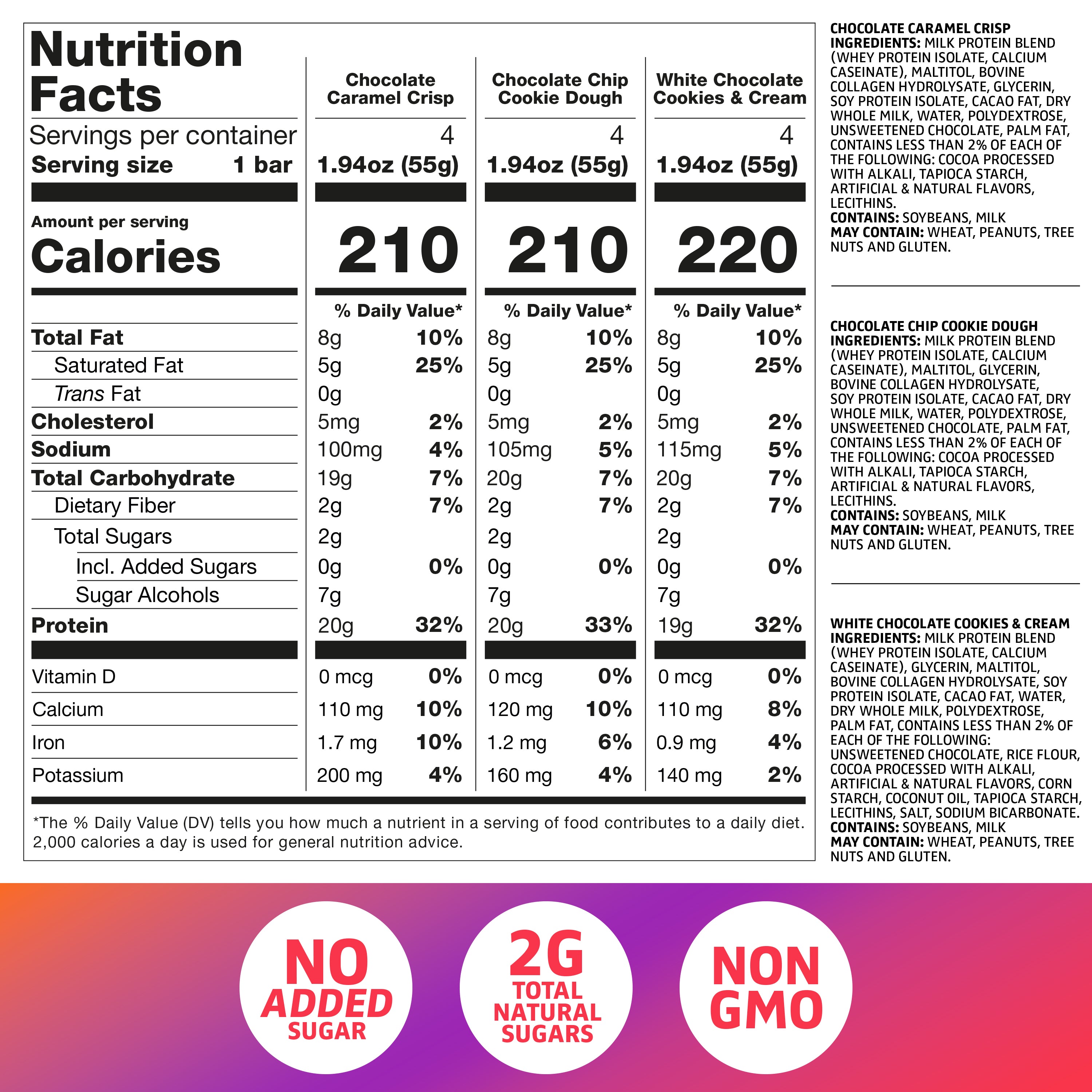Crave Protein Bars – Variety Pack – Cookie Dough, Caramel Crisp, Cookies & Cream – 19-20g High Protein, No Added Sugar – Soft Protein Snacks for Breakfast & Office – Meal Replacement Bar, 12 Pack
