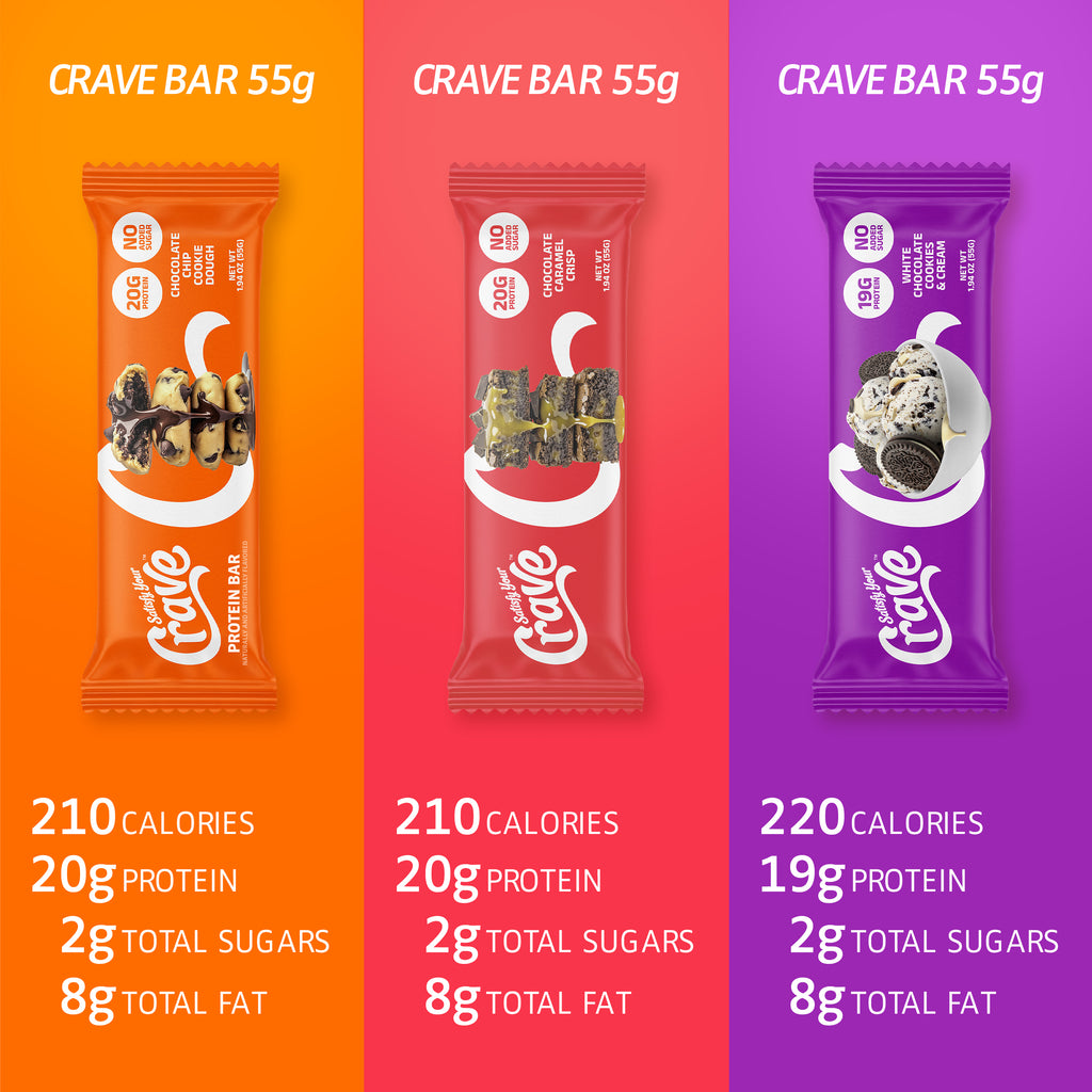 Crave Protein Bars – Variety Pack – Cookie Dough, Caramel Crisp, Cookies & Cream – 19-20g High Protein, No Added Sugar – Soft Protein Snacks for Breakfast & Office – Meal Replacement Bar, 12 Pack