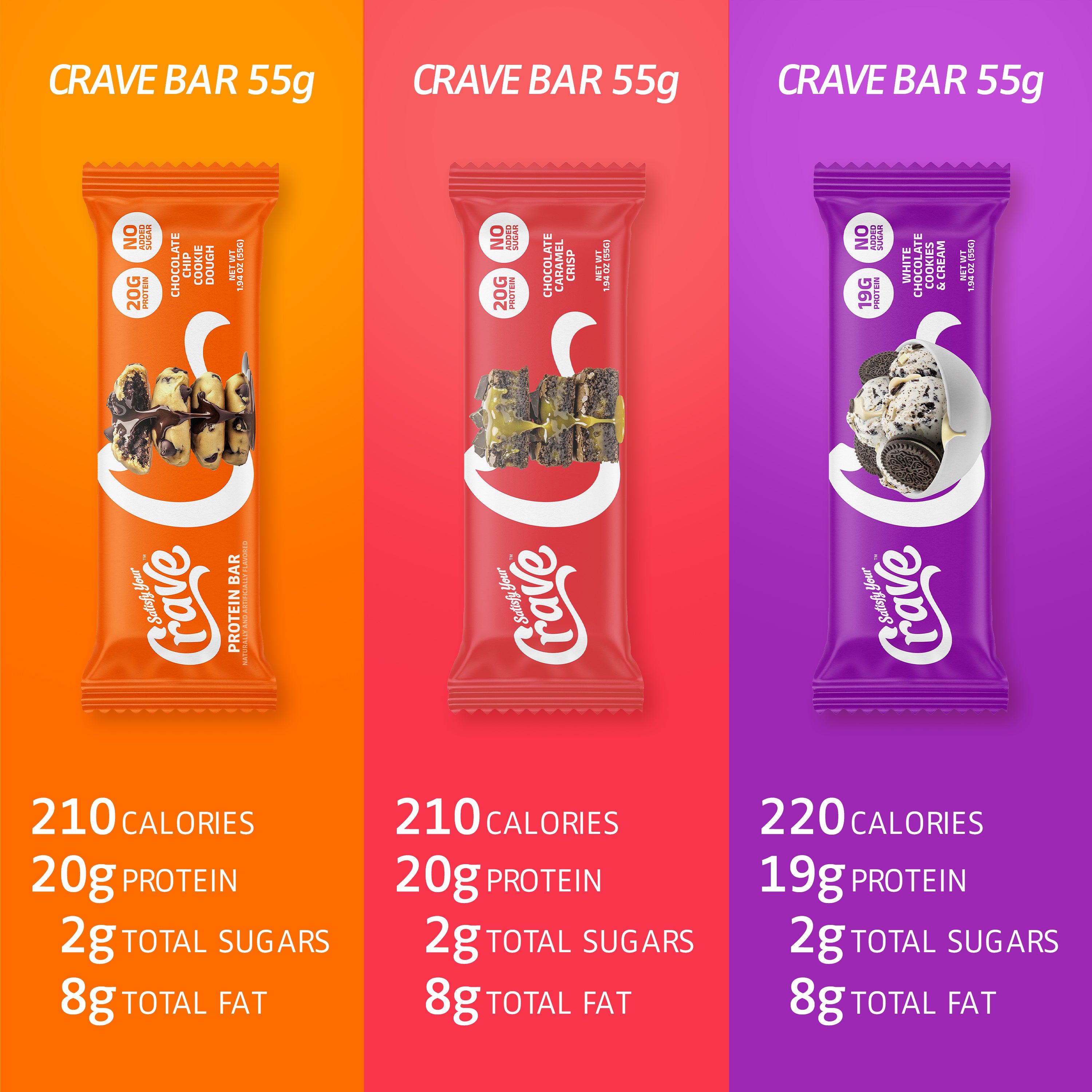 Crave Protein Bars – Variety Pack – Cookie Dough, Caramel Crisp, Cookies & Cream – 19-20g High Protein, No Added Sugar – Soft Protein Snacks for Breakfast & Office – Meal Replacement Bar, 12 Pack